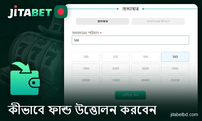Jitabet ক্যাসিনো থেকে আপনার জয়ী অর্থ কীভাবে পাবেন - উত্তোলন প্রক্রিয়া